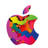 Estore Cell