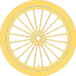 Eurocicli
