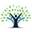 Family Wealth Management