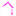 Fellows Lettings