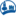 Civil Parish Council of Fatima