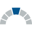 Gateway Bank