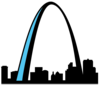 Gateway Neuropsychology