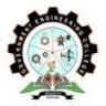gec bharuch admin department