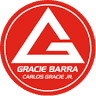 Gracie Barra BJJ Beograd