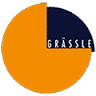 Grässle Küche • Bad • Möbel