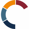 Gransolar Group