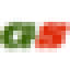 GScommerce.it