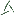 GTFP (Green Triangle Forest Products)