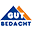 Gut-Bedacht