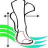 GVN Podologie & Orthopedie Service Weert 