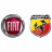 Alfa Romeo Shin-Osaka