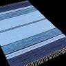 Halla-aho Weaving mill shop