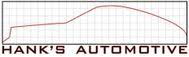 Hank's Automotive
