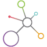 HARGEISA HUB (HARHUB)