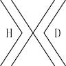 Hautedry