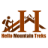 Hello Mountain Treks & Expedition Pvt.Ltd.
