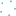 Praktijk voor Orthomoleculaire Therapie