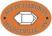 Ace of Diamonds Mine & Campground