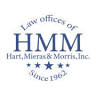 Law Office of Michael S. Morris