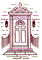 Wilson Real Estate