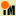 Image Mart