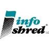 Infoshred LLC
