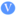 Instalace Vítek-Voda,topení, Plyn