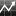 International Securities Company