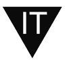 Istra-Tim