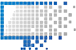 KEYGROUPS IT SOLUTIONS-TRAINING & CERTIFICATION,MCSE,CCNA,CCNP,LINUX,AZURE,AWS,DEVOPS,CISA,CISM,PMP,ITIL,CEH