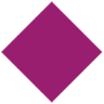 King George V Sixth Form College