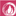 Kiteriders Travel