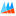 climate Outlet