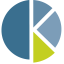 Knudtson & Co.