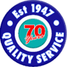 Kingaroy Plumbing Works
