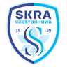 KS Skra Częstochowa