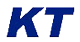 KT Moller Removals & Storage