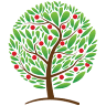 The Language Tree