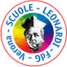 Istituto Figlie di Gesù Congregazione