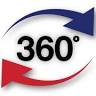 Llar 360°