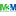 M3M Smart City, Delhi Airport – Sector 111