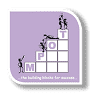 Macarthur Paediatric Occupational Therapy