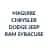 Maguire Chrysler Dodge Jeep Ram of Syracuse
