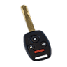 Keymasters