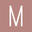 Mikarose Clothing Store