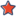 Miller Fireworks Co