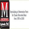 Miller's Inc