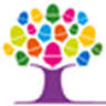 Milton Keynes Community Foundation