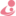 gynecological Center